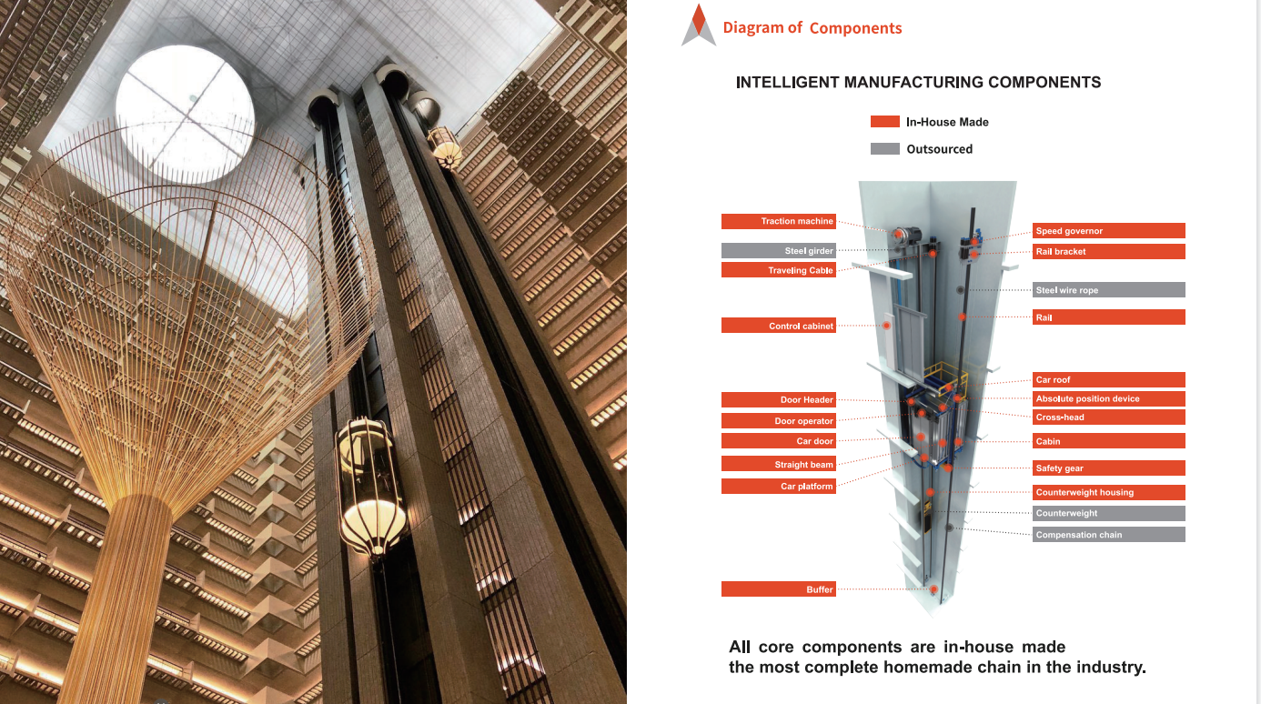 Surapid in-house parts.png