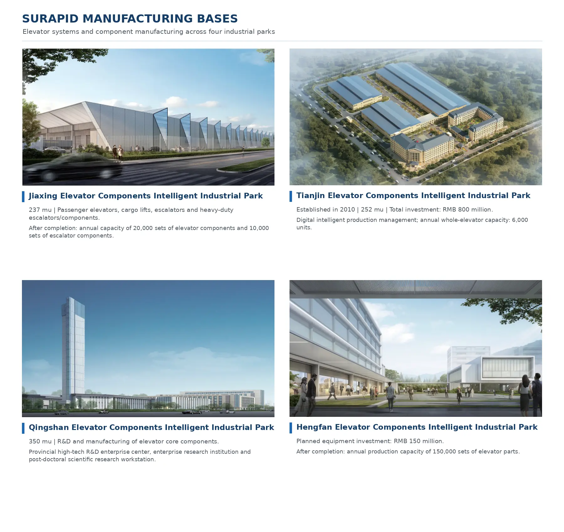 1792461610125320.webp Elevator manufacturing bases.webp